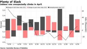 鼎匯信息技術(shù)咨詢 澳元/美元短線急挫的市場分析與信息技術(shù)咨詢服務(wù)啟示